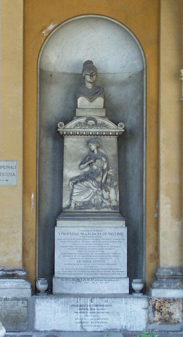 monumento funebre, Giungi Innocenzo (1818-1967)