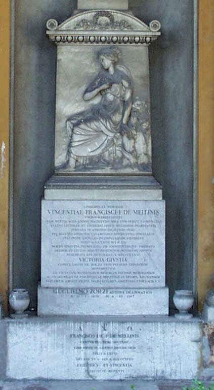 cippo, Giungi Innocenzo (1818-1967) 