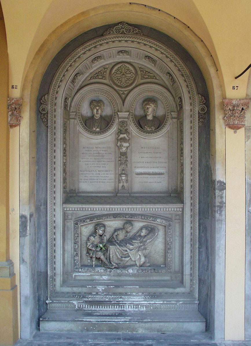 monumento funebre, Rivalta Augusto (1871-1904)